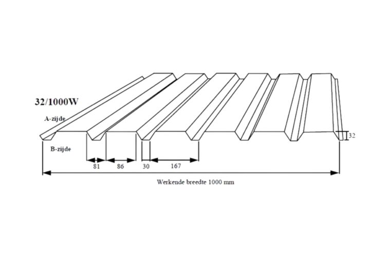 Hardeman wand damwandplaat 32/1000W, geproduceerd op maat - Afbeelding 2